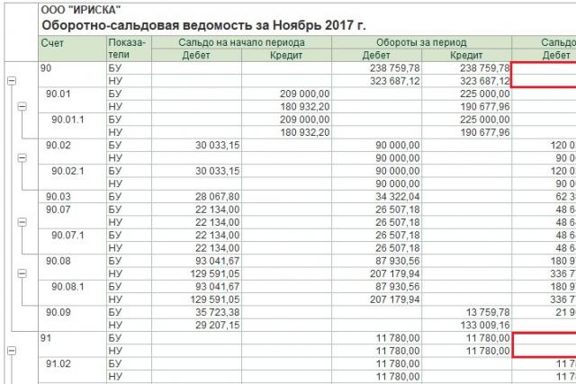 Где в 1с 8.3 закрытие месяца. Бухучет инфо. Делаем резервную копию